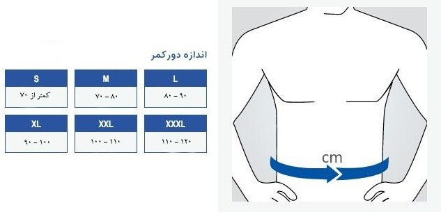 کرست کمر لمبو ساکرال (با کش تنفسی) سماطب کد 4028
